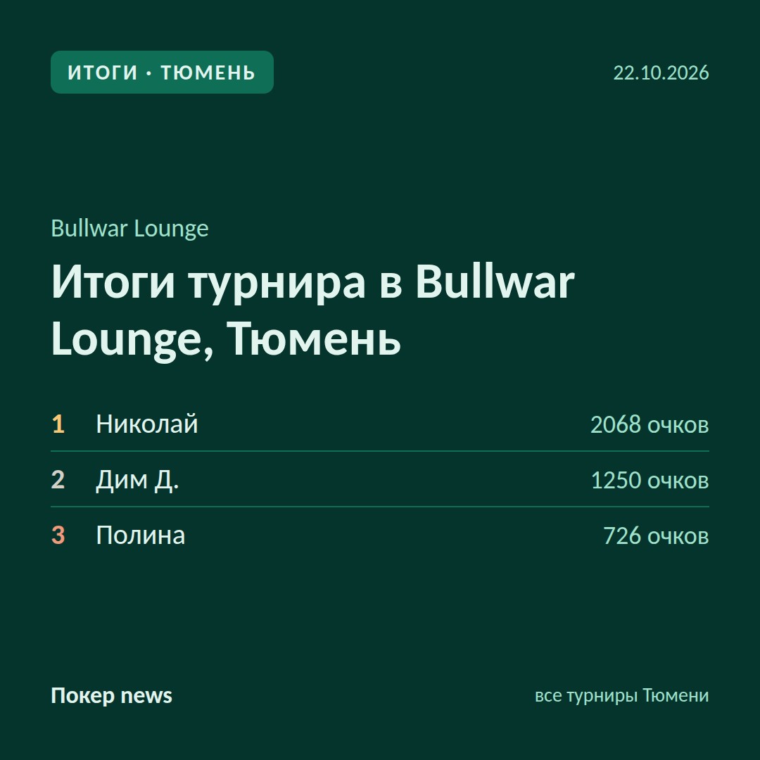 Итоги турнира в Bullwar Lounge, Тюмень 🏆