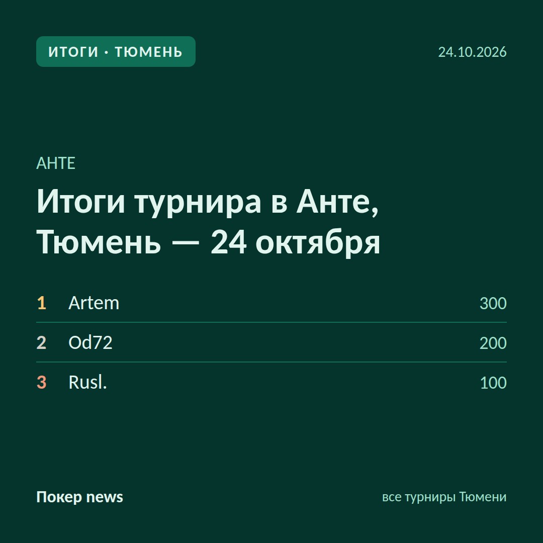 Итоги турнира в Анте, Тюмень — 24 октября