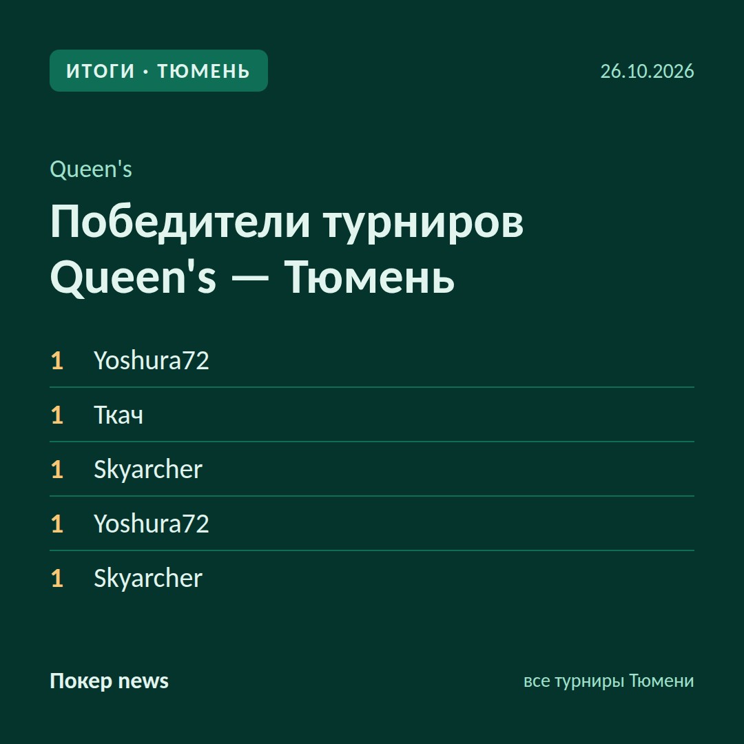Победители турниров Queen’s — Тюмень 🏆
