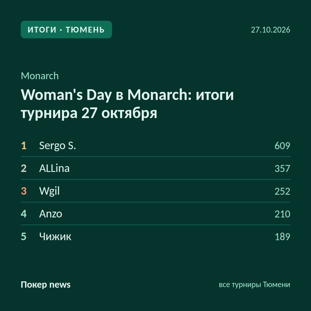 Woman’s Day в Monarch: итоги турнира 27 октября